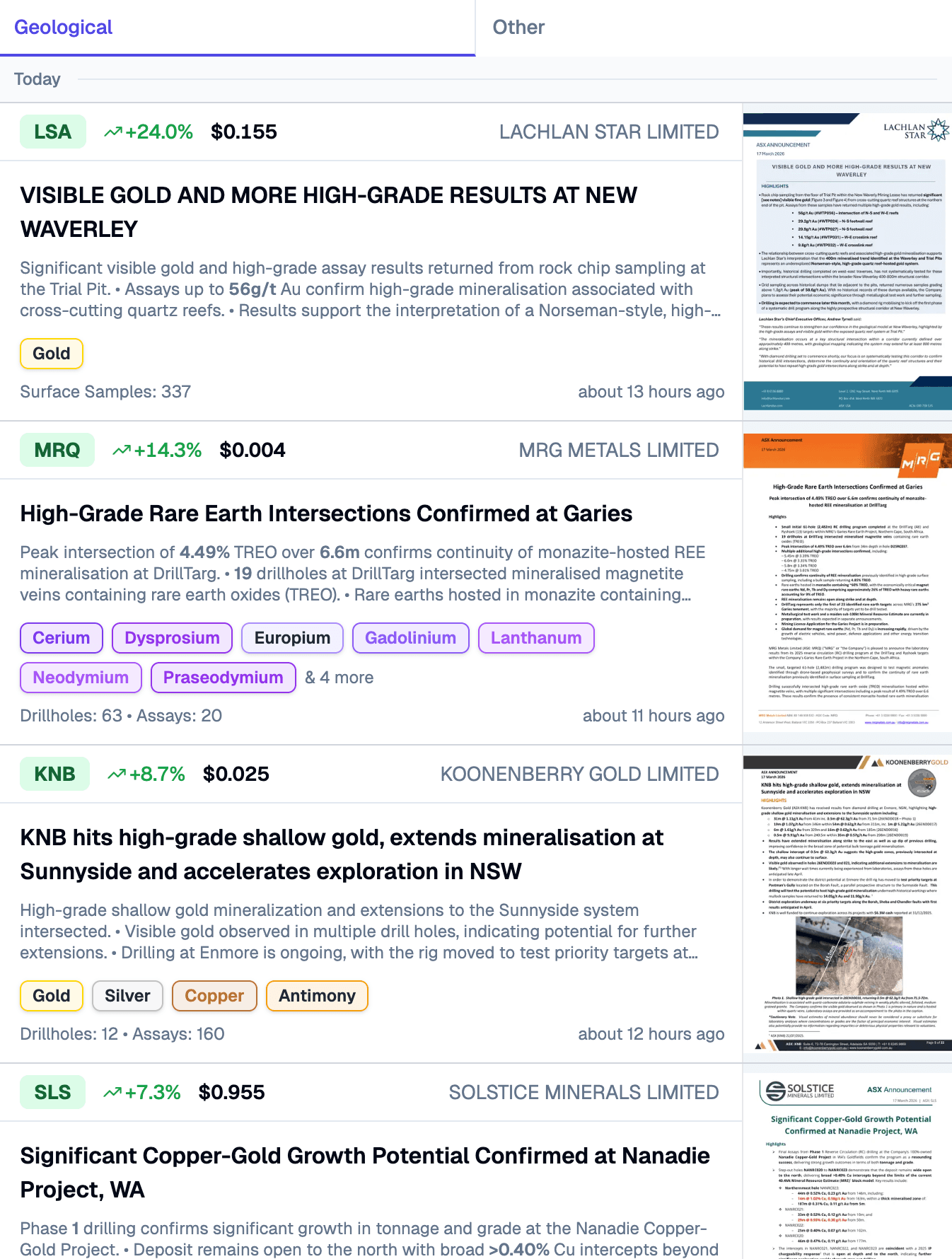 ASX PDF drill table vs same data auto-plotted in 3D viewer